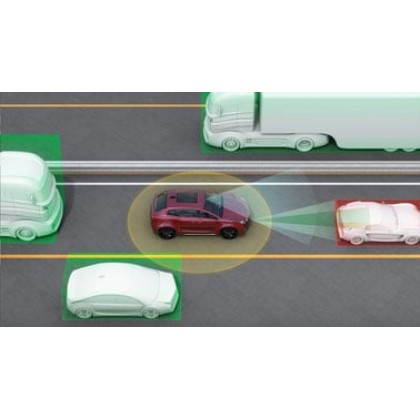Sensor Fusion and Non-linear Filtering for Automotive Systems (course)