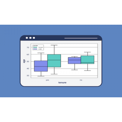 Introduction to Statistics for Data Science using Python (course) Introduction to Statistics for Data Science using Python (course)