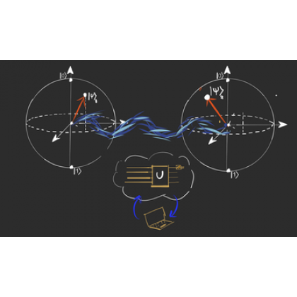 Applied Quantum Computing III: Algorithm and Software (course) Applied Quantum Computing III: Algorithm and Software (course)