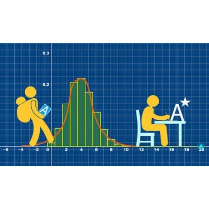 A-level Mathematics for Year 12 - Course 2: Calculus, Newton’s Laws and Hypothesis Testing A-level Mathematics for Year 12 - Course 2: Calculus, Newton’s Laws and Hypothesis Testing