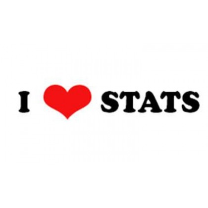 I "Heart" Stats: Learning to Love Statistics (course) I "Heart" Stats: Learning to Love Statistics (course)