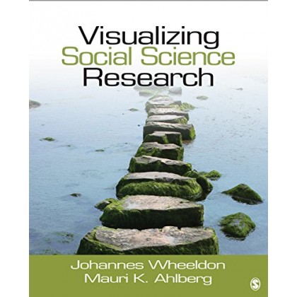 Visualizing Social Science Research